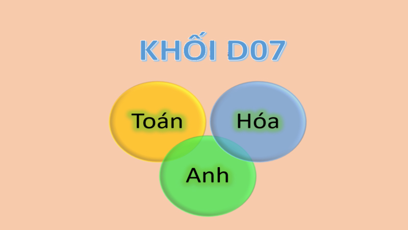 Tìm hiểu Toán Hóa Anh thi vào trường nào