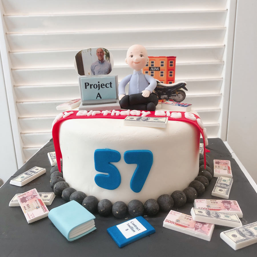 Bánh sinh nhật cho người lớn tuổi là nam