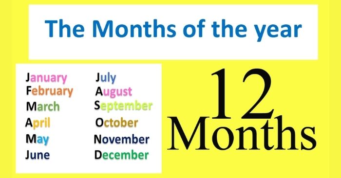 Các tháng trong tiếng anh: Cách sử dụng và các giới từ đi kèm