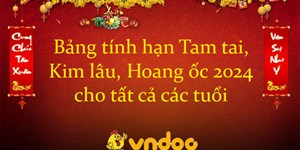 Bảng tính hạn Tam tai, Kim lâu, Hoang ốc 2024 cho tất cả các tuổi