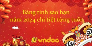 Bảng tính sao hạn năm 2024 chi tiết từng tuổi