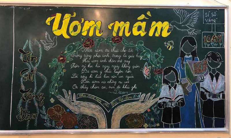 Hình trang trí bảng 20/11 đẹp, độc đáo tặng thầy cô