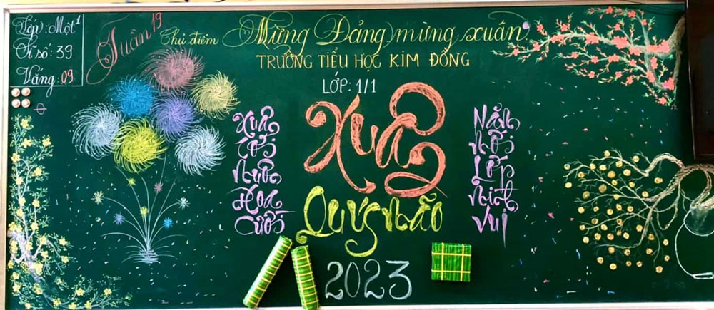 Mẫu vẽ trang trí bảng Tết Nguyên Đán