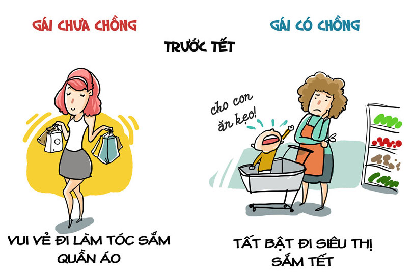 Ảnh chế Tết hài hước 2024