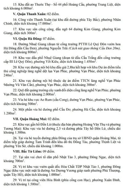 Danh sách chợ hoa Tết Xuân Giáp Thìn tại Hà Nội