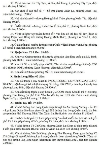 Danh sách chợ hoa Tết Xuân Giáp Thìn tại Hà Nội