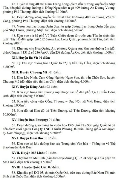 Danh sách chợ hoa Tết Xuân Giáp Thìn tại Hà Nội