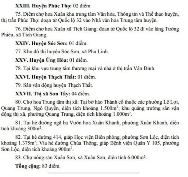 Danh sách chợ hoa Tết Xuân Giáp Thìn tại Hà Nội