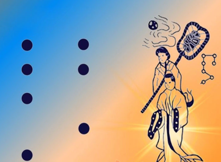 Cách cúng sao Thái Âm Sơ đồ nến cúng sao Thái Âm