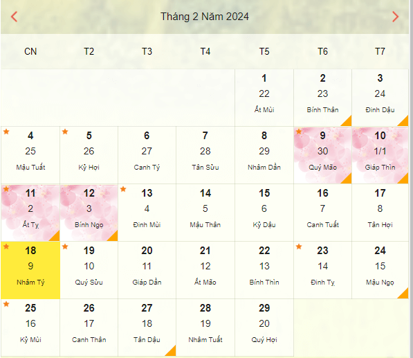 Bao sái bát hương vào ngày nào?