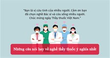 Những câu nói hay về nghề thầy thuốc ý nghĩa nhất