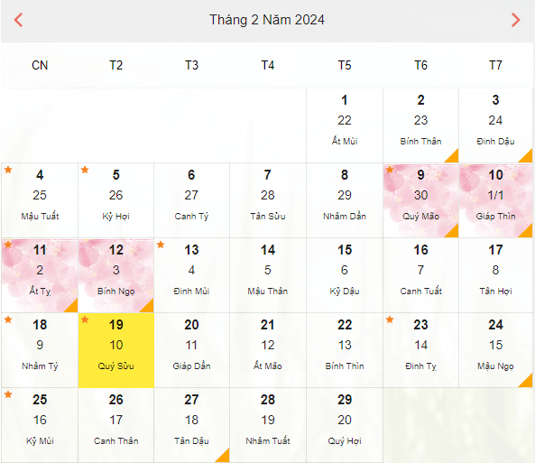 Mùng 10 Tết là ngày mấy Dương lịch?