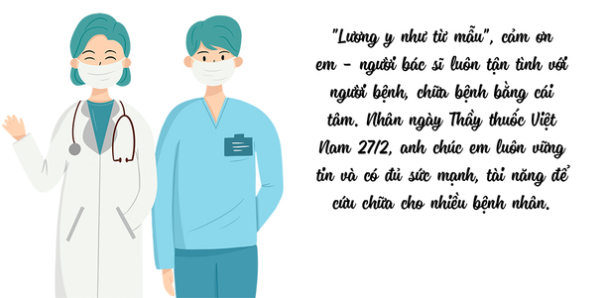 Thiệp chúc mừng ngày thầy thuốc Việt Nam