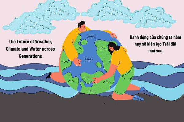 Ngày Khí tượng Thế giới