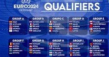 Lịch thi đấu EURO 2024 theo giờ Việt Nam mới nhất