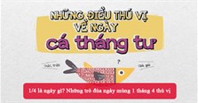 1/4 là ngày gì? Những trò đùa ngày mùng 1 tháng 4 thú vị