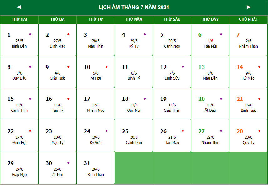 Ngày tốt tháng 5 Âm năm 2024