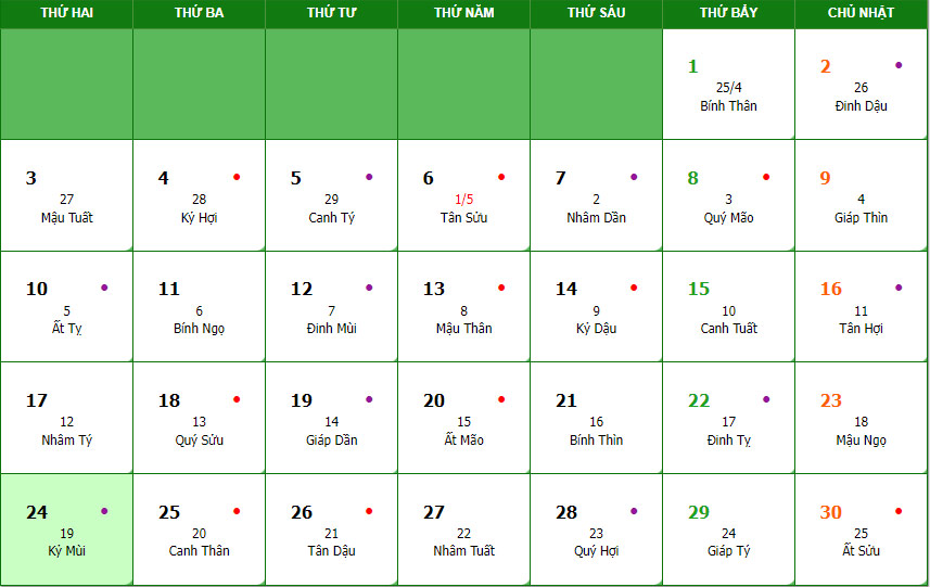 Tìm hiểu 19 tháng 5 là thứ mấy, ngày mấy Âm