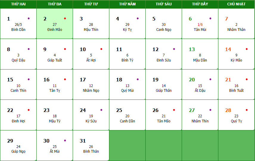 Tìm hiểu 27/5 là thứ mấy, ngày mấy âm