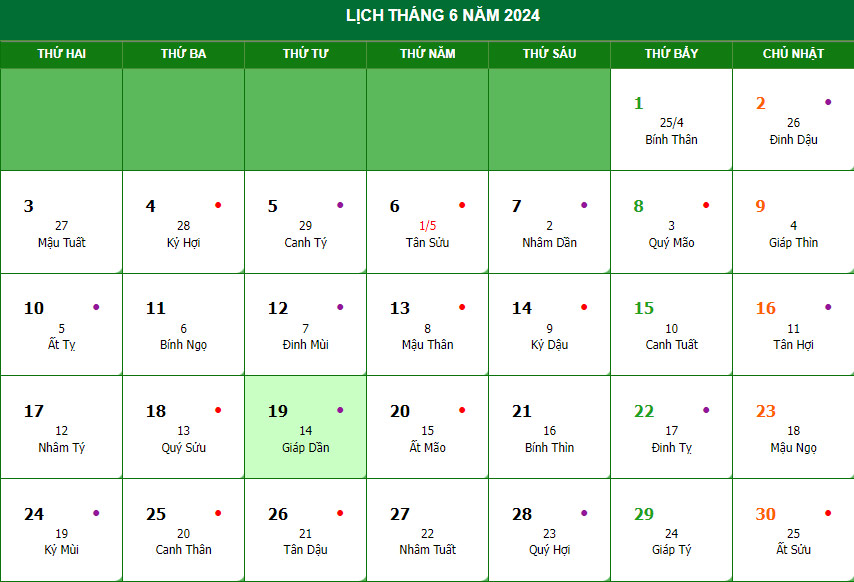 Tìm hiểu 19/6 là ngày bao nhiêu Âm lịch