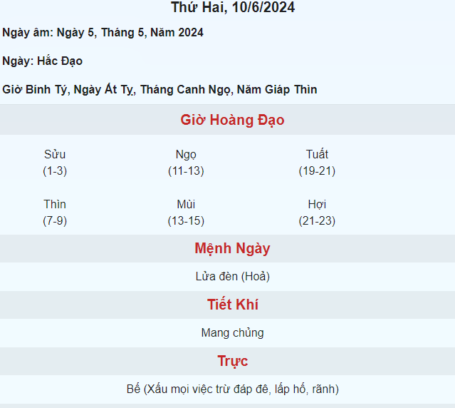 10/6 dương là bao nhiêu âm