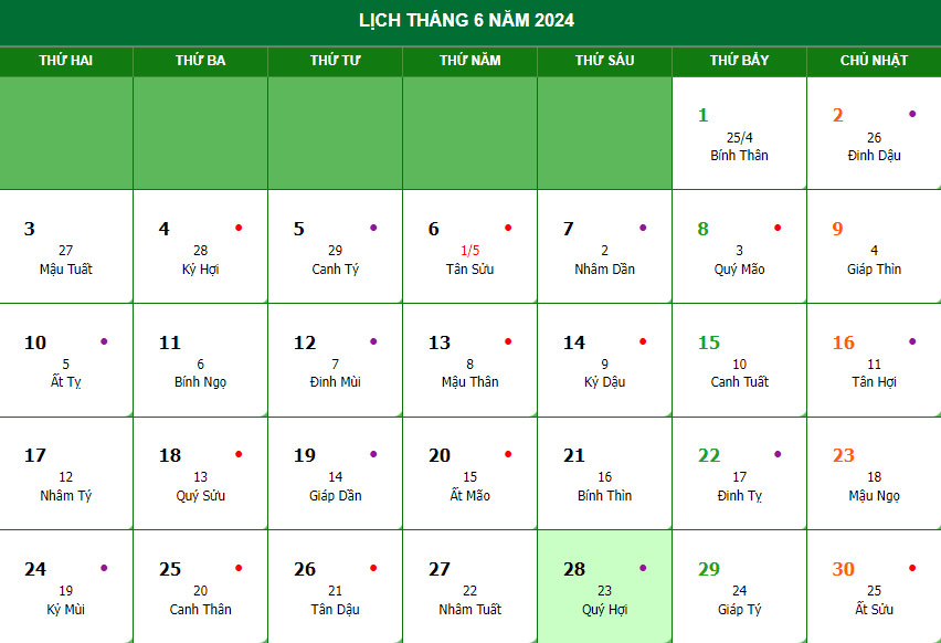 Tìm hiểu 28/6/2024 Dương là ngày bao nhiêu Âm