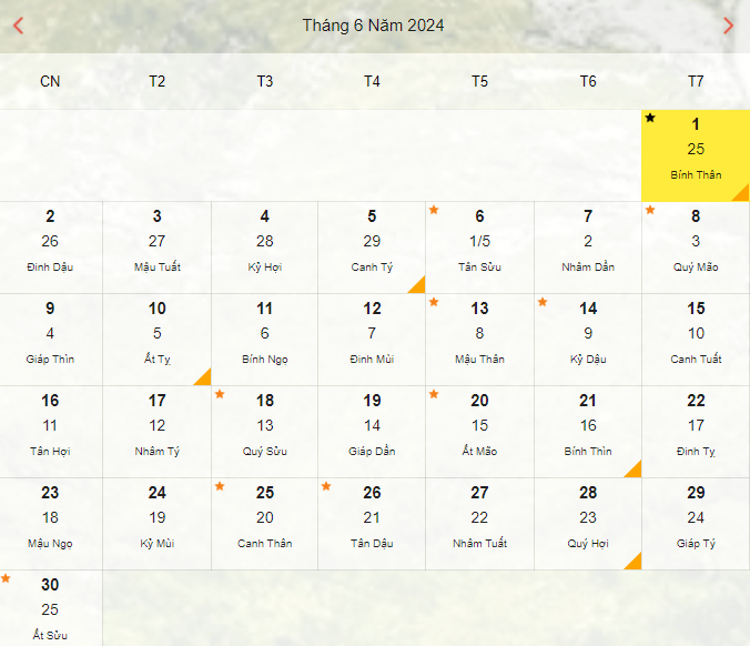 Ngày Quốc tế Thiếu nhi là ngày mấy