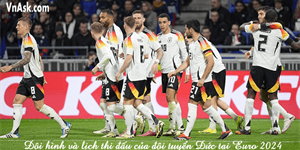 Đội hình và lịch thi đấu đội tuyển Đức tại EURO 2024