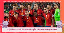 Đội hình và lịch thi đấu đội tuyển Tây Ban Nha tại EURO 2024