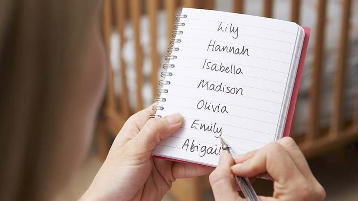 Tên tiếng Anh hay cho nam