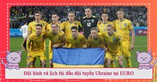 Đội hình và lịch thi đấu đội tuyển Ukraine tại EURO 2024