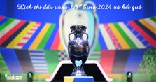 Lịch thi đấu, kết quả vòng 1/8 EURO 2024 cập nhật mới nhất