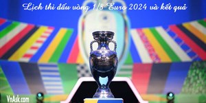 Lịch thi đấu, kết quả vòng 1/8 EURO 2024 cập nhật mới nhất
