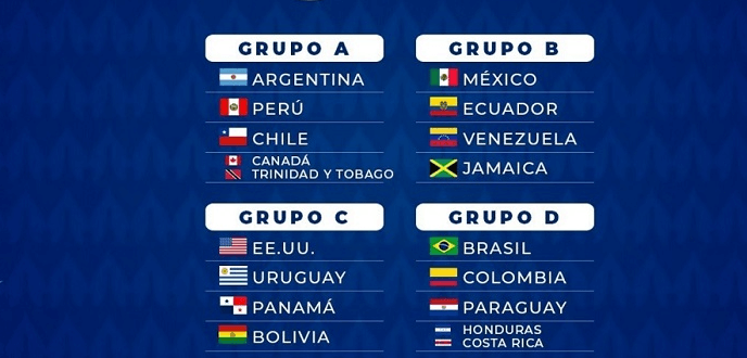 16 đội bóng tham dự cúp bóng đá Nam Mỹ 2024