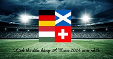 Lịch thi đấu chi tiết bảng A tại EURO 2024