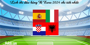 Lịch thi đấu chi tiết bảng B tại EURO 2024