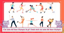 Các môn thể thao Olympic là gì? Danh sách các môn thể thao Olympic 2024