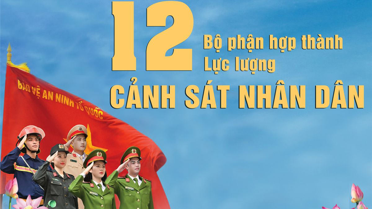 Tìm hiểu về ngày 20 tháng 7