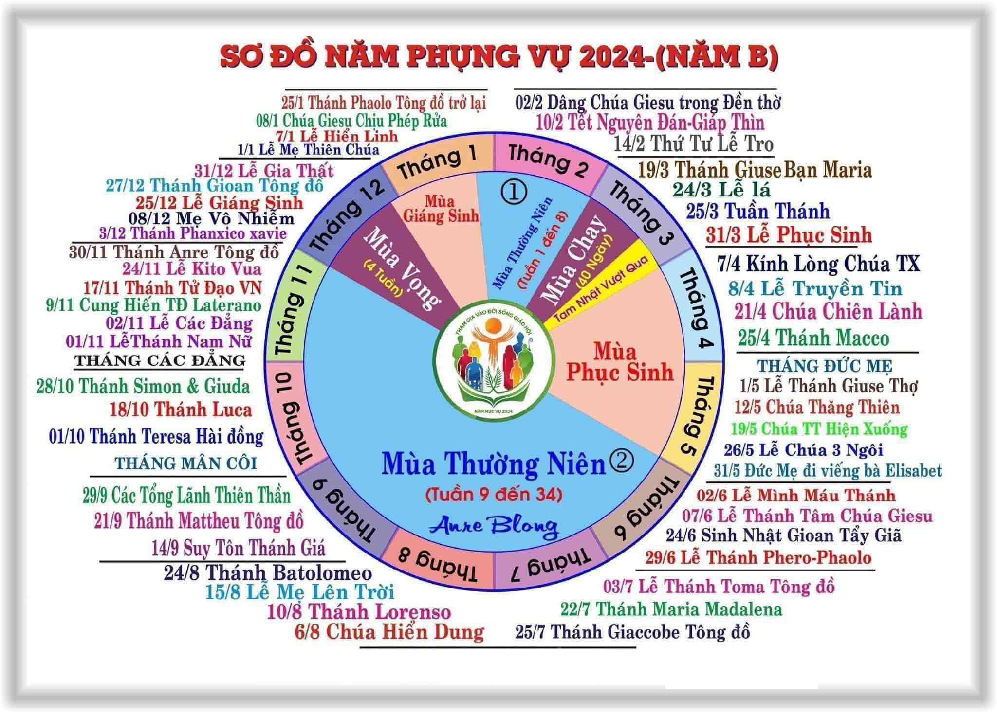 Năm Phụng vụ 2023 - 2024