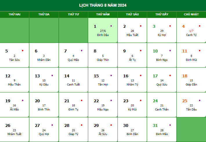 Tìm hiểu ngày 1/8 Dương là bao nhiêu Âm