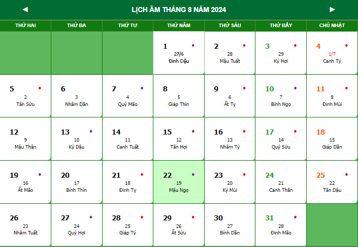 Tìm hiểu về ngày 22 tháng 8