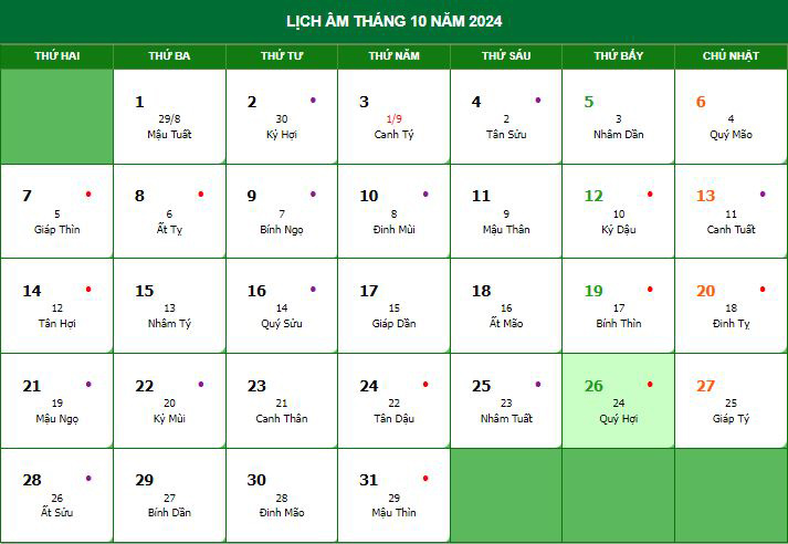 Tìm hiểu 26/10 là thứ mấy