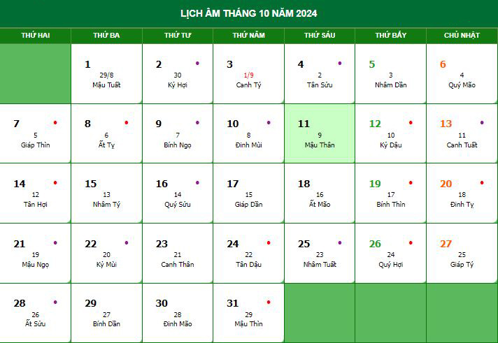 Tìm hiểu ngày Trùng Cửu tốt hay xấu