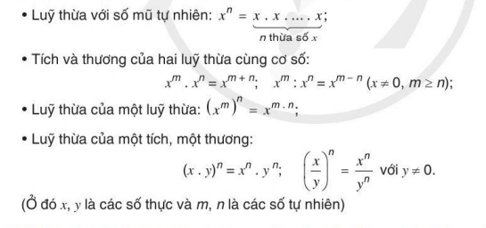 Phép tính lũy thừa với số mũ tự nhiên của số thực