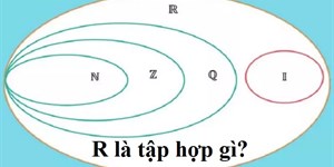 R là tập hợp số gì? Ví dụ về tập hợp số R