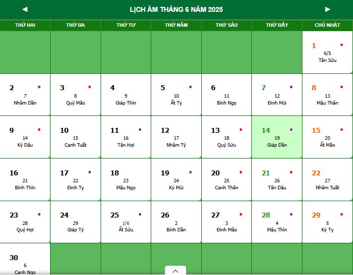 Tìm hiểu 14/6/2025 Dương lịch là ngày gì theo Âm lịch